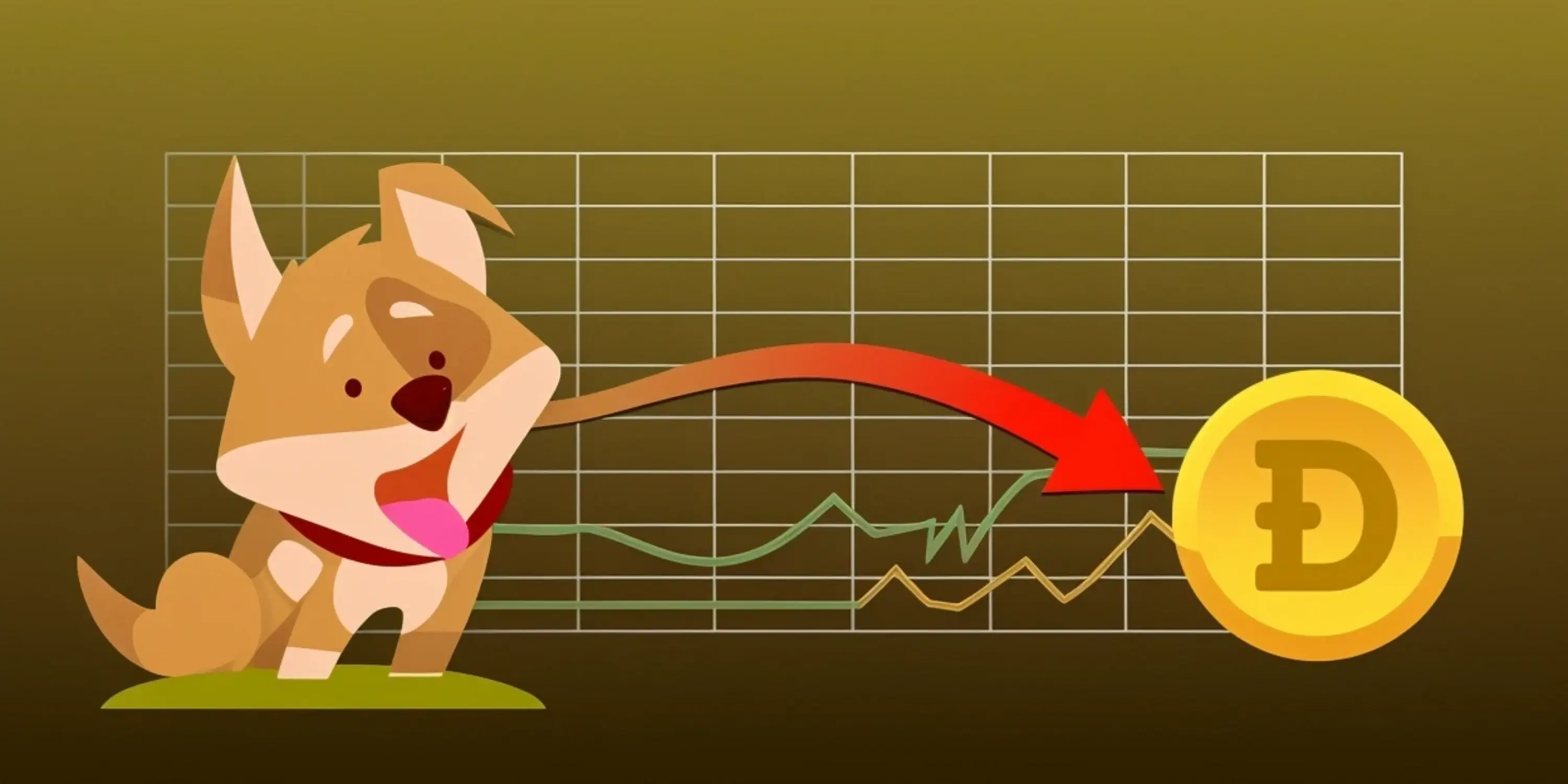 img-shih-tzu-coin-price-volatility